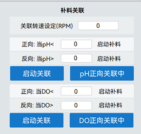 DO值 DO值