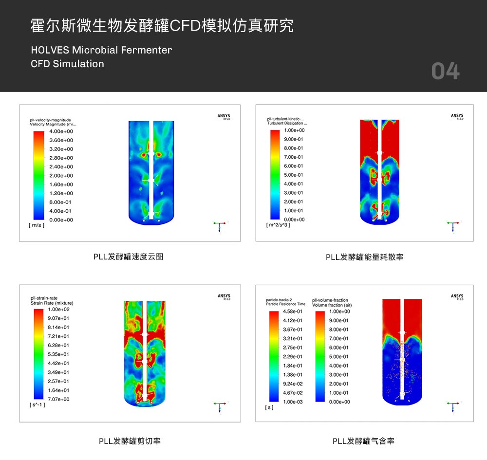 z6com·尊龙发酵罐CFD模拟仿真研究 z6com·尊龙发酵罐CFD模拟仿真研究